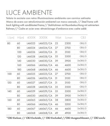 Specchio Koh-i-noor Serie Asinara con luce ambiente led