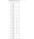 Specchio con luci laterali a LED Koh-I-Noor Panarea altezza 40 cm