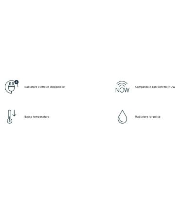 Sèche serviettes Irsap Quadre ', raccords standard, blanc