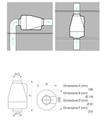 Centrifugal vacuum cleaner For kitchen hood Vortex