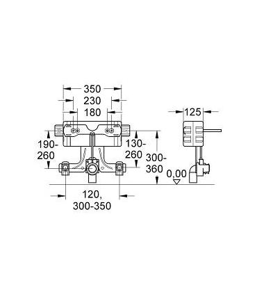 Module for Wall mounted bidet Grohe Uniset