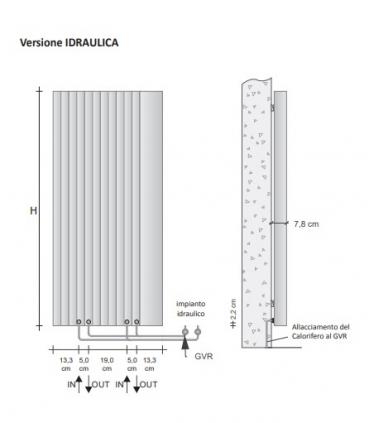 Tubes de radiateur double série Step by Step, version gauche