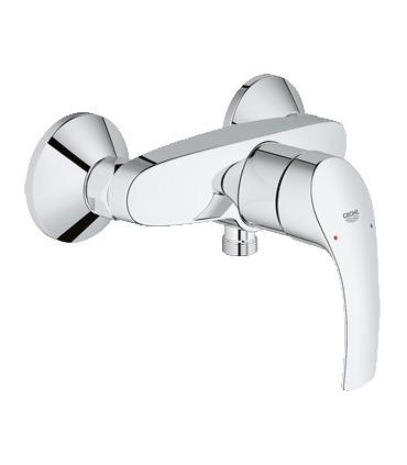 External shower mixer, Grohe Eurosmart new