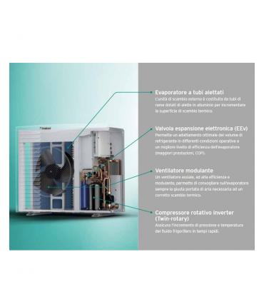 Pompa calore aria acqua Vaillant Arotherm+Unitower e scambiatore