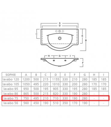 Lavabo top sospeso 105 cm monoforo predisposto tre fori serie Sophie a