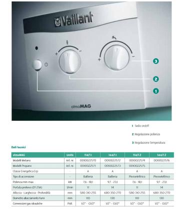 Water heater Vaillant open chamber ATMOMAG I LOW NOX battery-powered