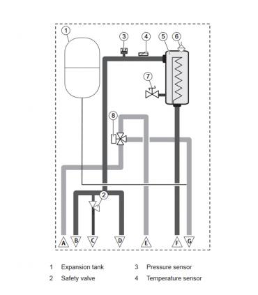 Modulo di collegamento idraulico VWZ MEH 61 per Arotherm