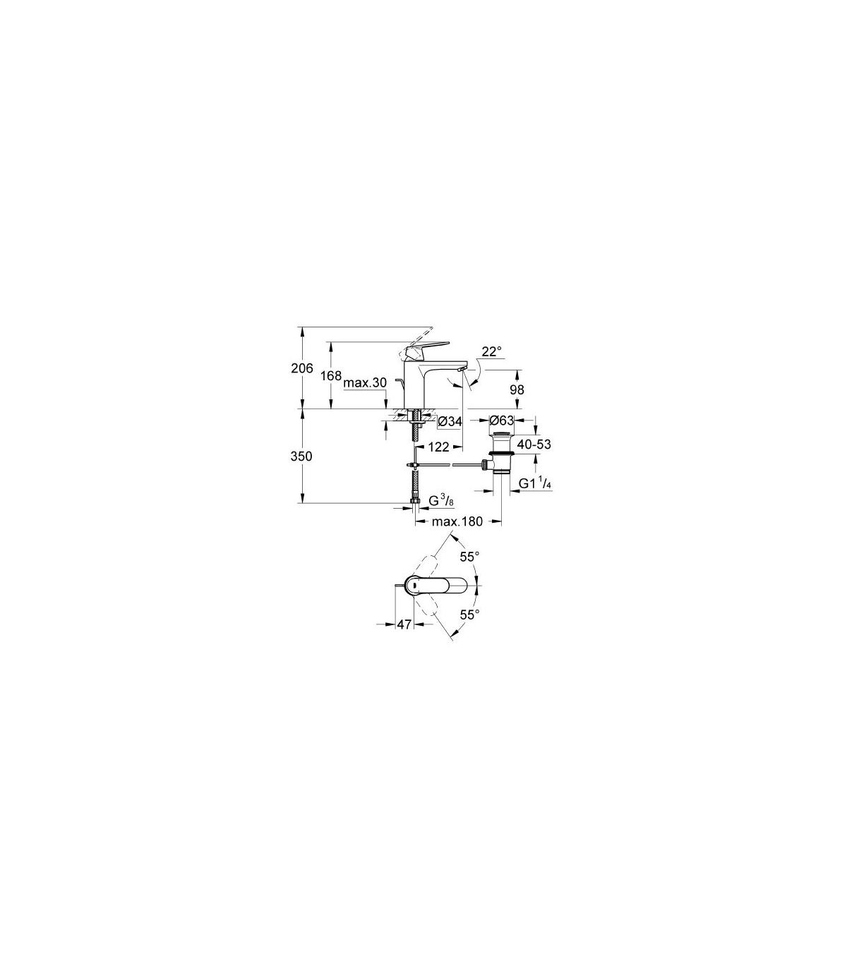 Mitigeur lavabo noir, GROHE Eurosmart cosmopolitan M