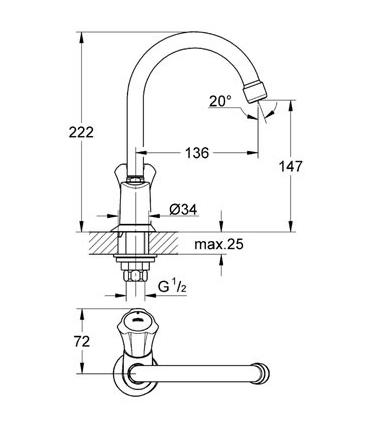 Robinet lavabo haut seulement eau froid Grohe collection adria