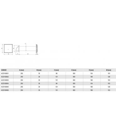 Recuperatore di calore Tecnosystemi PICO HP2 alimentatore esterno