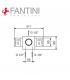 Built in part Shower mixer Fantini Fontane Bianche, Icona