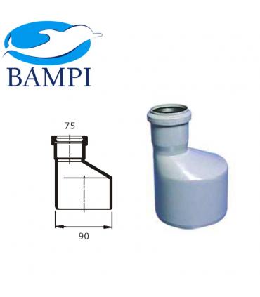 Reduction HTR Bampi