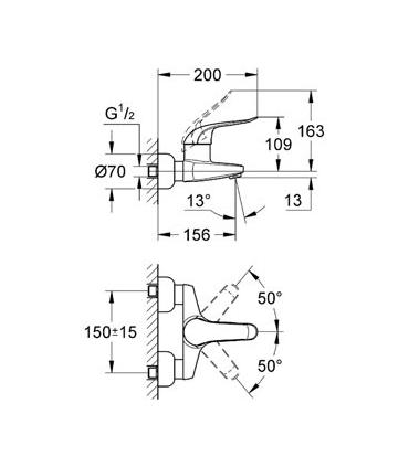 Miscelatore a parete per lavabo Grohe serie euroeco art.32776000