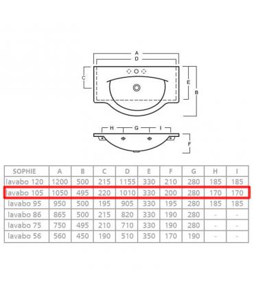 Lavabo top sospeso 105 cm monoforo predisposto tre fori serie Sophie a