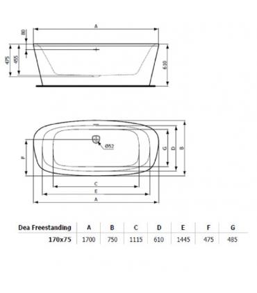 Vasca centrostanza Ideal Standard Dea bianca