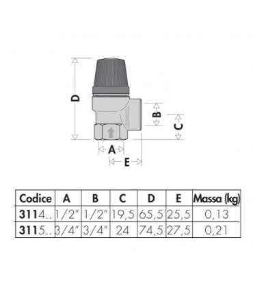 Safety valve ordinary female Caleffi