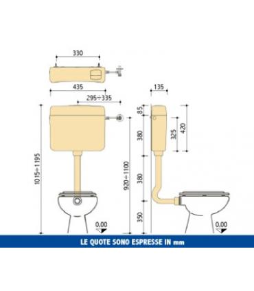 Boîtier externe Pucci Eco à 2 boutons