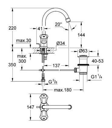 Grohe rubinetto tradizionale monoforo lavabo adria 21375 cromo.