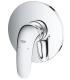 Grohe built-in shower mixer Eurostyle NEW series