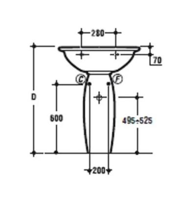 Colonnes pour achèvement lavabo, Ideal Standard collection Fiorile