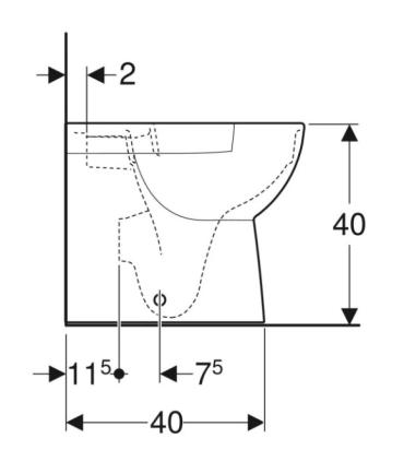 Geberit compact back to wall floor standing toilet, Selnova series