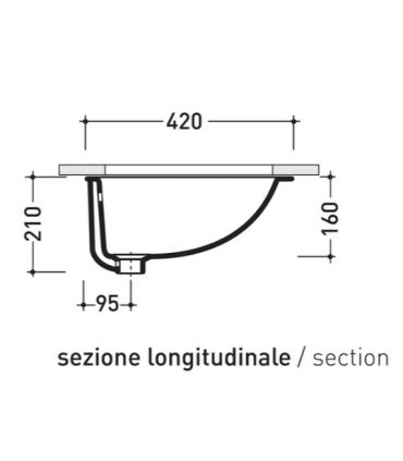 Lavabo euro incasso sottopiano Ceramica Flaminia modello 33