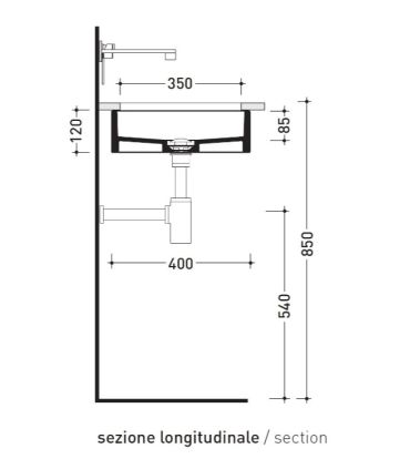 Flaminia Miniwash Under Countertop Washbasin