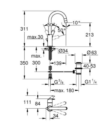 Mitigeur lavabo taille L, Grohe, Eurosmart New