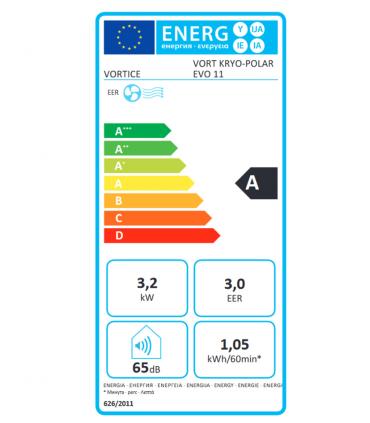 Conditionneur portatile seulement froid Vortice Kryo Polar Evo