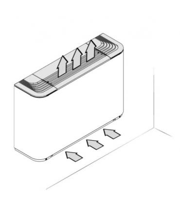 Ventilo-convecteur au sol Aermec FCZ100ACT