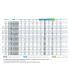 RADIAT.TESI 635/4 EL.40 BLANC
