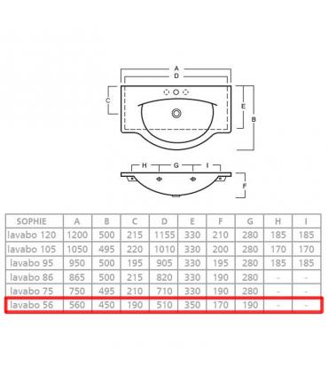 Lavabo top sospeso 56 cm monoforo predisposto tre fori serie Sophie ar