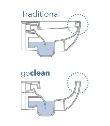 Wall hung WC Go clean Flaminia Link 5064G