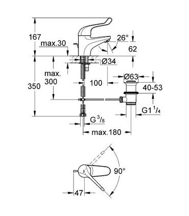 Single hole mixer for washbasin Grohe collection Euroeco Special