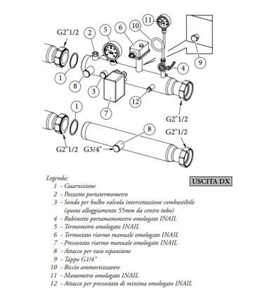 Kit safety INAIL for boiler  Immergas 3.015227