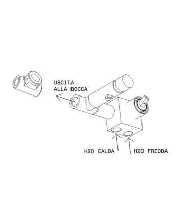 Concealed bath mixer Ceramica Flaminia One 112570 series