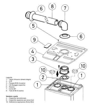IMMERGAS 3.011279 Kit scarico orizzontale 80 tiraggio forzato