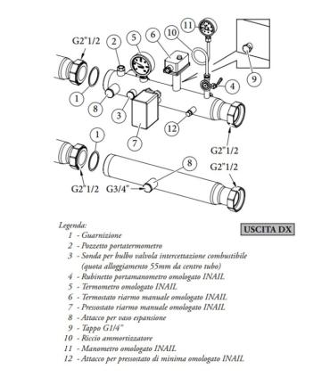 Kit sicurezze INAIL per caldaie in batteria Immergas 3.015227