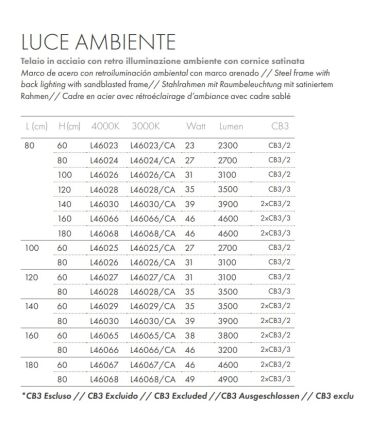 Miroir, Koh-i-noor, série Mate 4 Led, modèle L46023, avec cadre lu