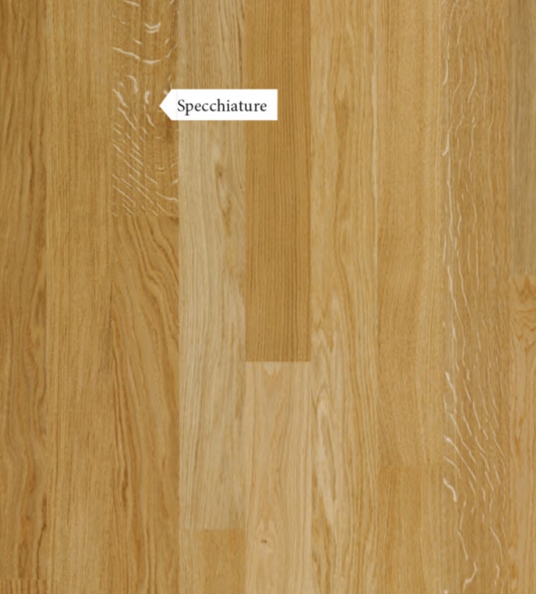 Specchiature parquet