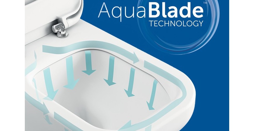 AquaBlade Technology par Ideal Standard